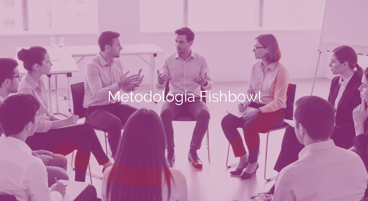 metodologia fishbowl